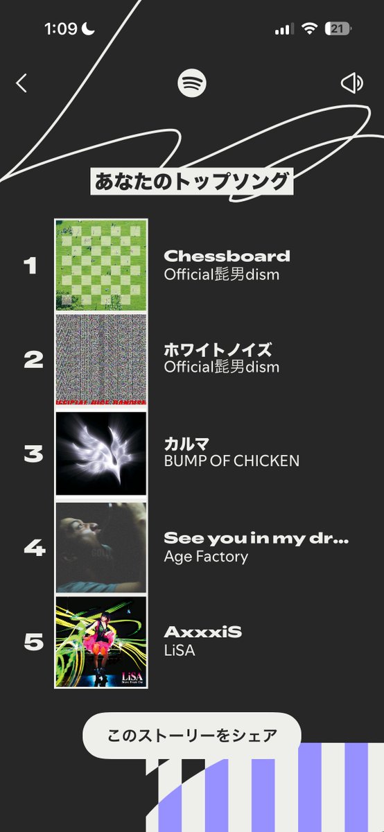 2025年もありがとうございました