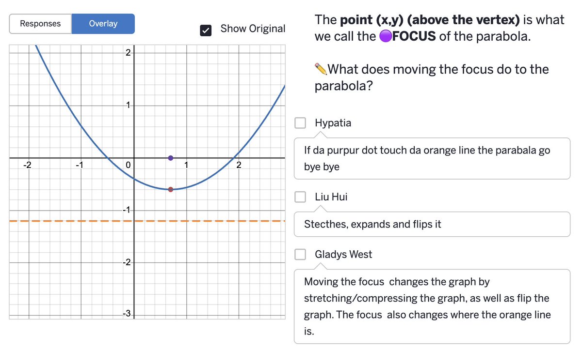 EdTechHawk's tweet image. We wrapped our semester of Algebra 2 at @rwestjh  with some folding of "wrappers" to discover parabolas and an investigation in @Desmos to identify relationships between features. My math 💙🧡 is so FULL!

Ambiguous formulas? ❌NOPE!
Reasoning and visualize? ✔️YES! #RISDDreamBig