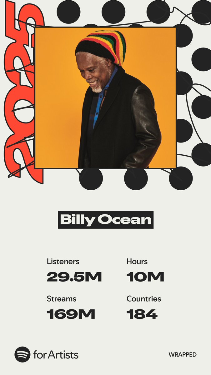 Billy Ocean tweet media