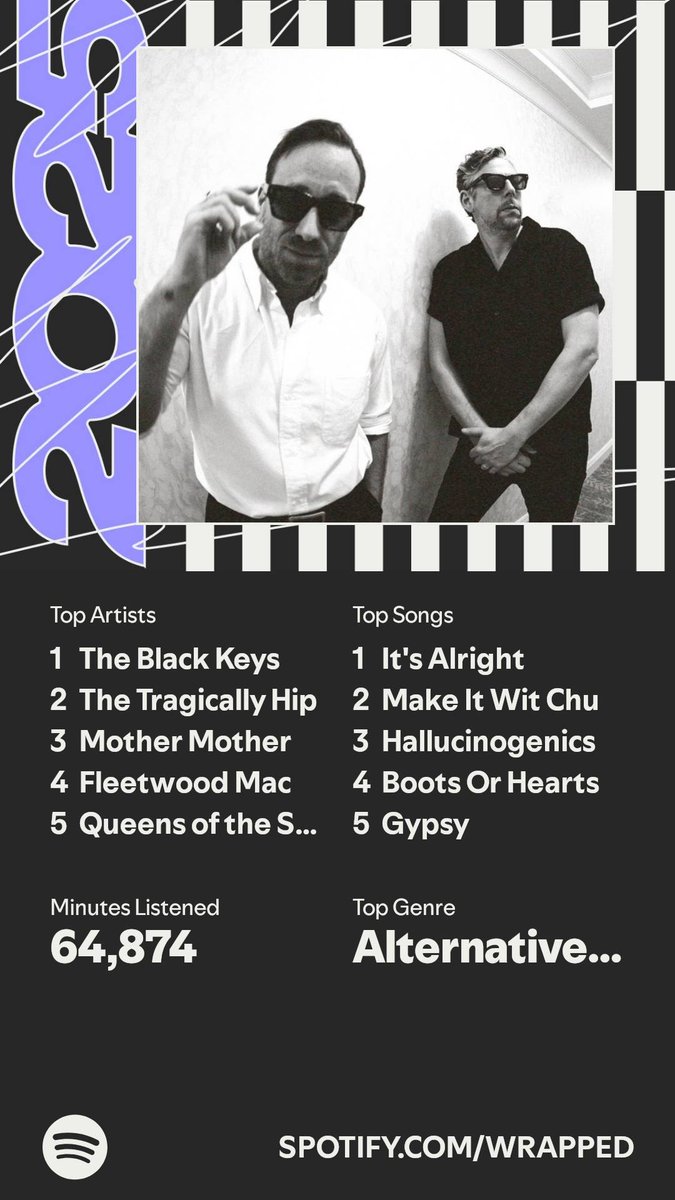 Ok <a href="/Spotify/">Spotify</a> out here calling me a boomer