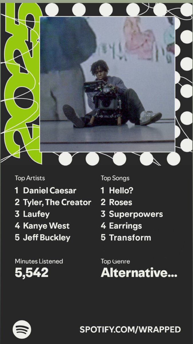 Liamadam82's tweet photo. @Spotify I’m 16 btw and this was the rest of my wrapped https://t.co/QW0kLXqrYY