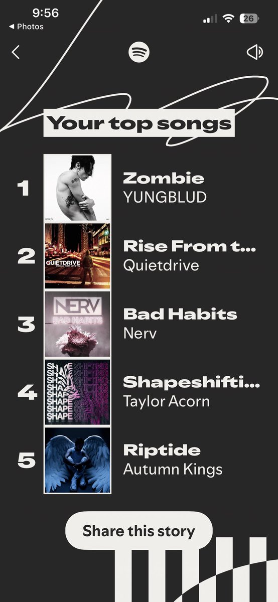 travis_conant's tweet photo. Hey look at that @yungblud made it to my lists on #SpotifyWrapped at #1 !! Now all I gotta do is see him live! It’s a dream of mine, unfortunately I can’t afford tickets and there’s only one show in Canada in Toronto coming up! Wish I could go!!! https://t.co/OCfKye4aIS