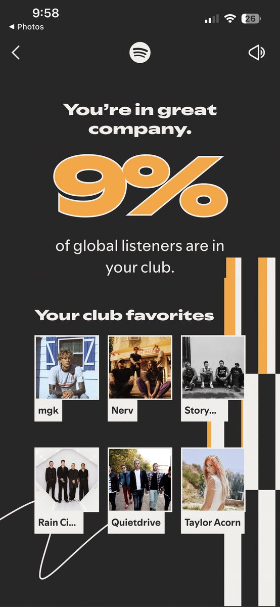 travis_conant's tweet photo. Hey look at that @yungblud made it to my lists on #SpotifyWrapped at #1 !! Now all I gotta do is see him live! It’s a dream of mine, unfortunately I can’t afford tickets and there’s only one show in Canada in Toronto coming up! Wish I could go!!! https://t.co/OCfKye4aIS