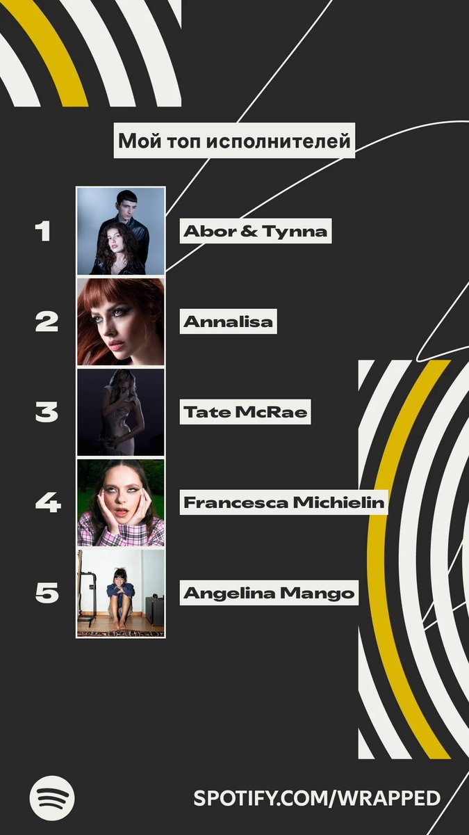 ВПЕРВЫЕ мне не стыдно ни за одну позицию в этом списке я слэйнула