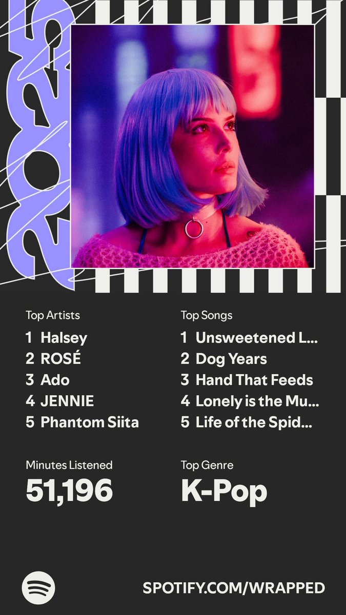 phfatbeatrice's tweet photo. That’s insane that I’m 1,483rd of all @halsey listeners 😳 like, I do listen to her a lot but I didn’t realise she’s most of everything I listen to. Anyway, here’s to wrapping up 2025! It was def Halsey’s year! I even saw her 3 times live 🥰 https://t.co/cAQPeVpjWb