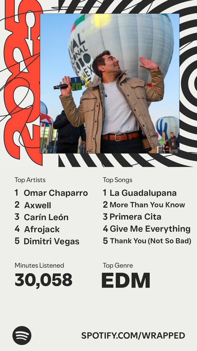 Festival Internacional del Globo León, Mx. tweet media