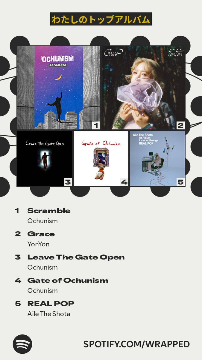 YonYon (Peace Tree) (@yonyonsan_j) / Posts / X