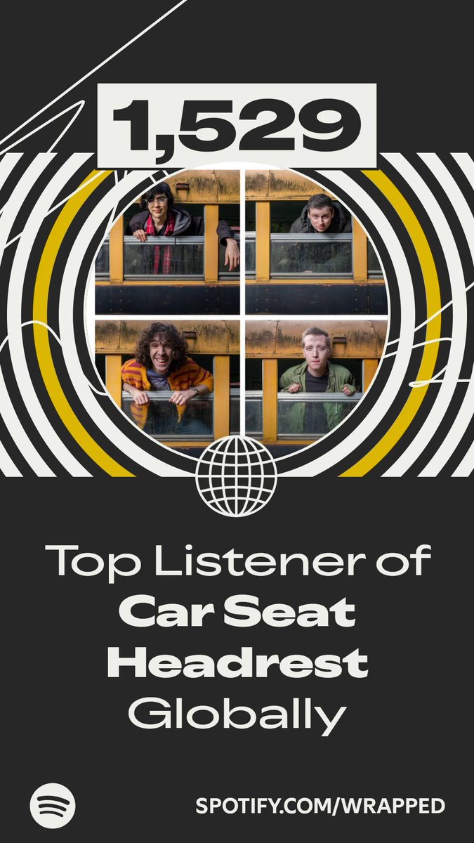 SiftBat's tweet image. Last wrapped ever, glad to have swapped to Deezer :3