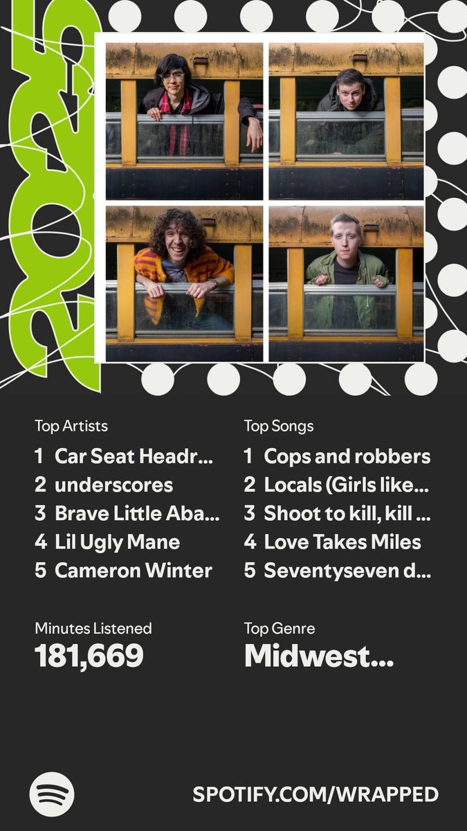 SiftBat's tweet image. Last wrapped ever, glad to have swapped to Deezer :3