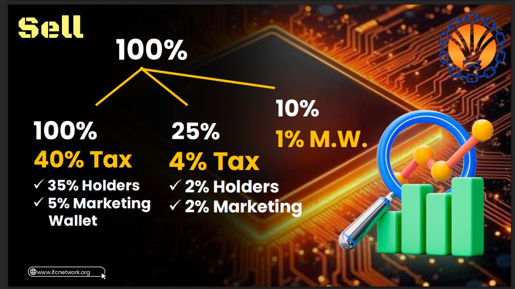 Infinity Chain tweet media