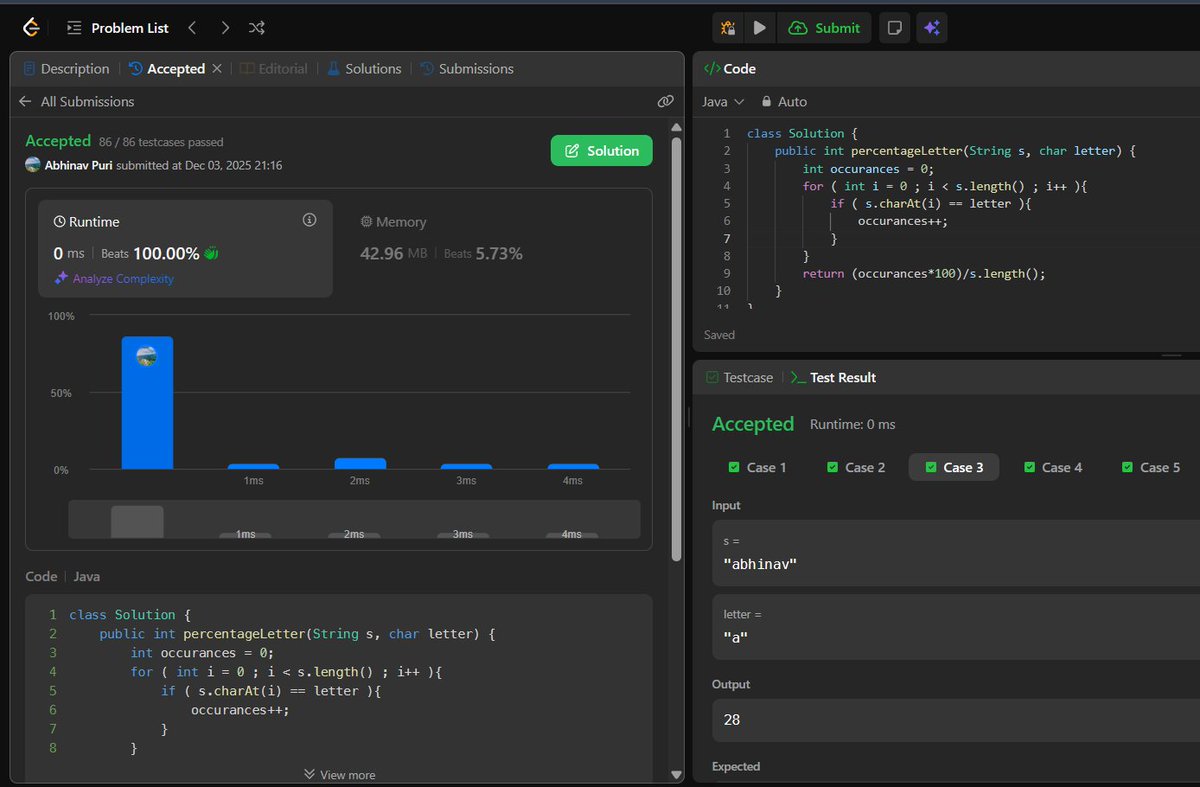 abhinavpuri_x's tweet image. Today I:
• Continued my daily DSA practice
• Solved 2 problems on GFG and LeetCode in under 5 minutes =)
• Studied basic electronics for tomorrow’s end-sem exam
From
“I hope I can solve this…”  
to  
“I know I can solve this.”
#Java #ProblemSolving #DSA #100DaysOfCode