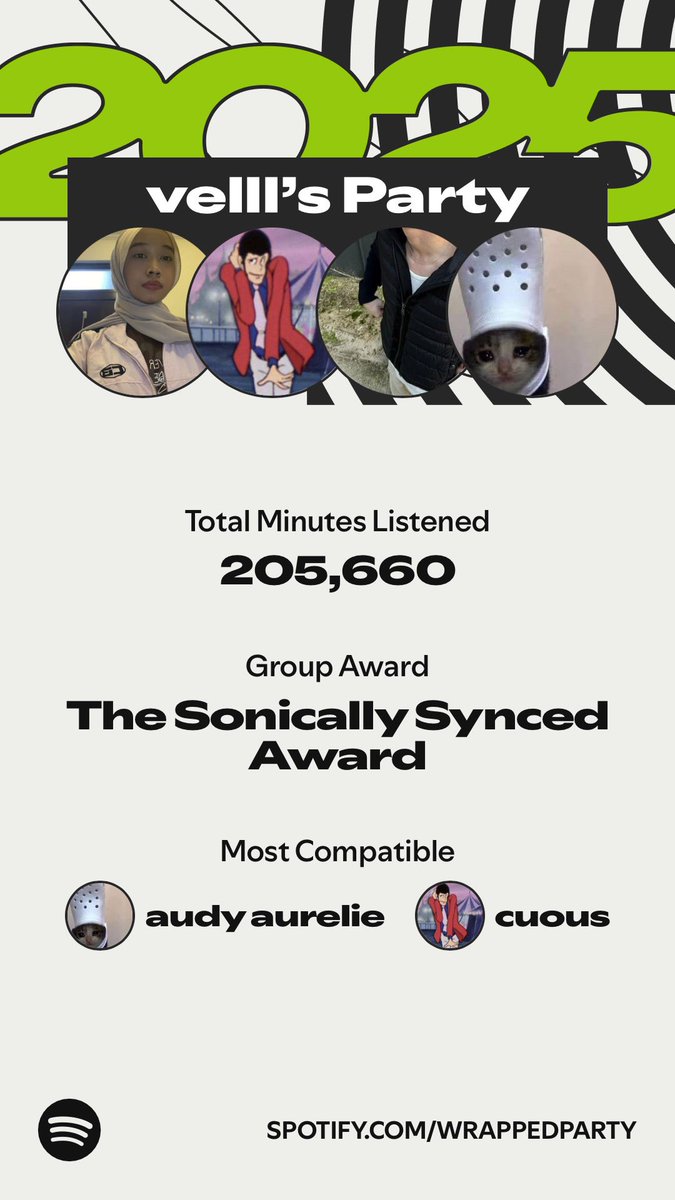 ๐โจ tweet media