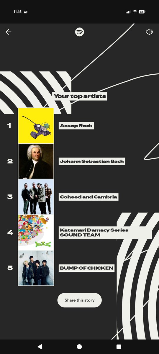 👴
(this is almost entirely driving/walking music)