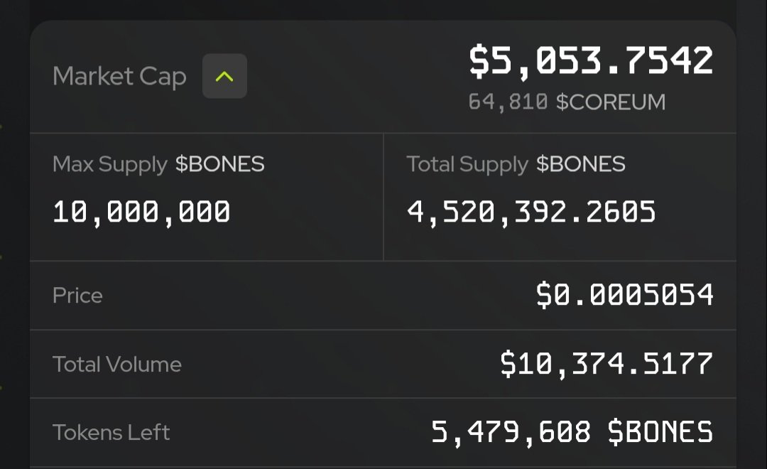 FetchonTX's tweet photo. Prime time to load up your bag of $BONES!
Buy on @JoinCruiseCtrl
https://t.co/Ss5MIwOWf6
Join our telegram
https://t.co/am9h1oCBe6
#Coreum #CoreumMemes #XRP #XRPL #Pulsara #SoloTex https://t.co/0De21m6Eml