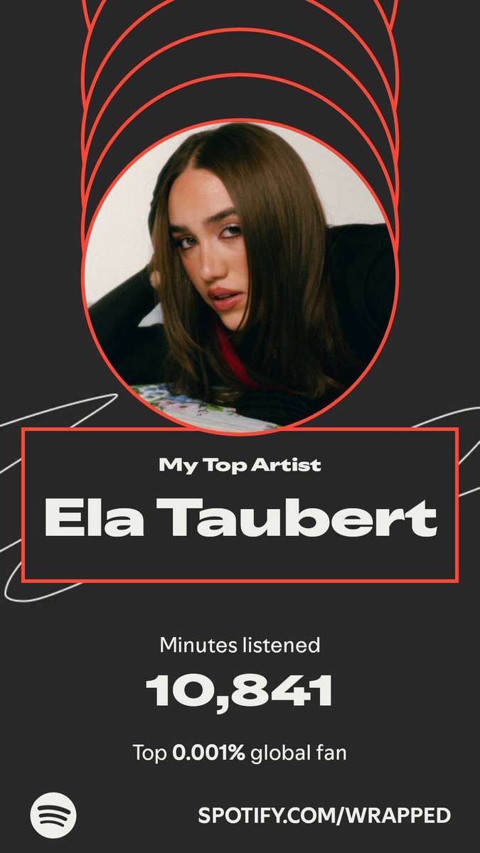 La #1 de mi 2025, yo dentro del 0.001% global fan 

<a href="/elataubert/">Ｅｌａ Ｔａｕｂｅｒｔ</a> conocerte es lo mejor que me ha pasado, te amo bestie🦋🩷