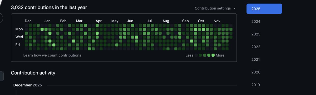 tuke2911's tweet photo. #GithubRecap
You Rest You Rust https://t.co/bkwXjNkjdt