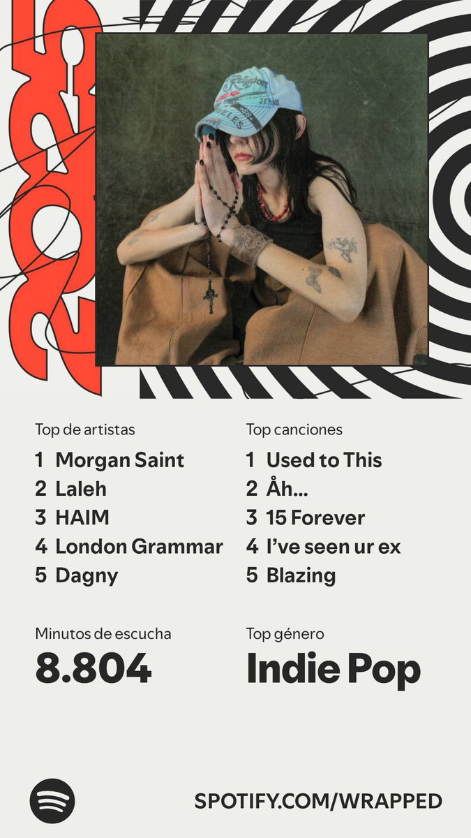 #spotifywrapped2025 🎧⚡
.
.
.
.
.
<a href="/morgansaint/">MORGAN SAINT ཐི⋆♱⋆ཋྀ</a>
<a href="/laleh/">Laleh</a>
<a href="/HAIMtheband/">HAIM</a>
<a href="/londongrammar/">London Grammar</a>
<a href="/Spotify/">Spotify</a>