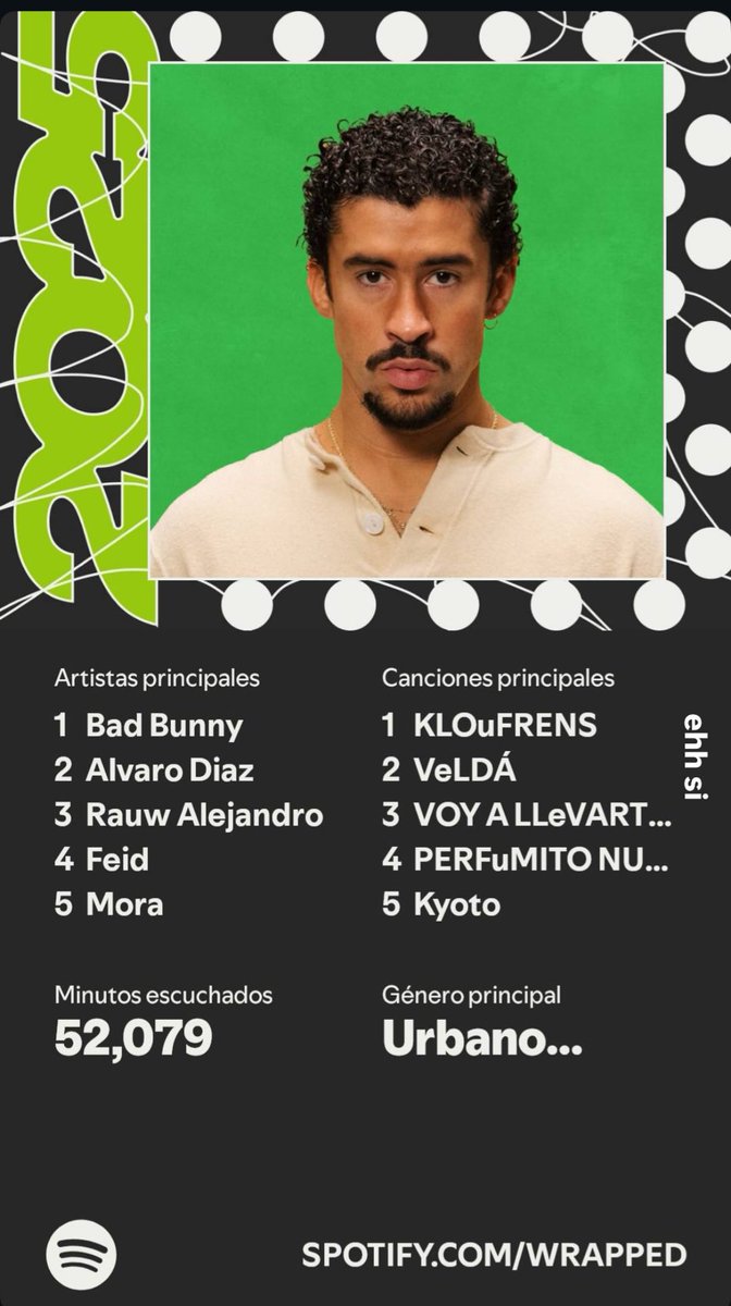 siento que fallé 😔