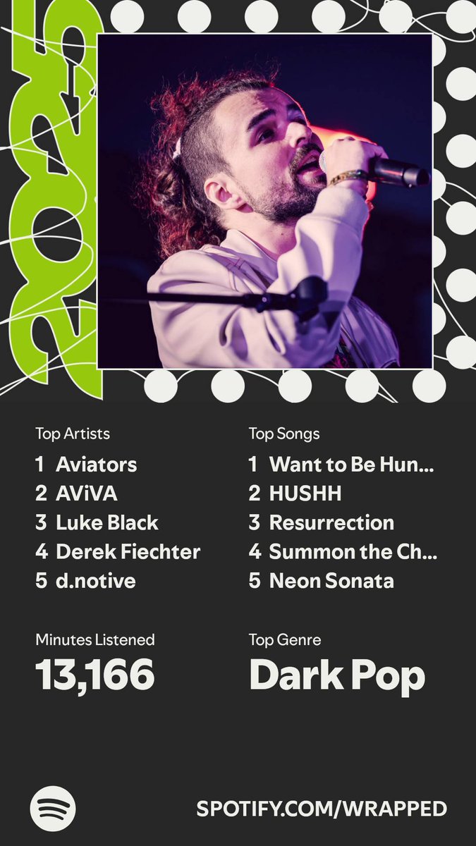 KweenofCosplay's tweet photo. My Spotify Wrapped 2025... And my top artist was @Aviators84!

#spotifywrapped2025 https://t.co/wN27W9o6sn