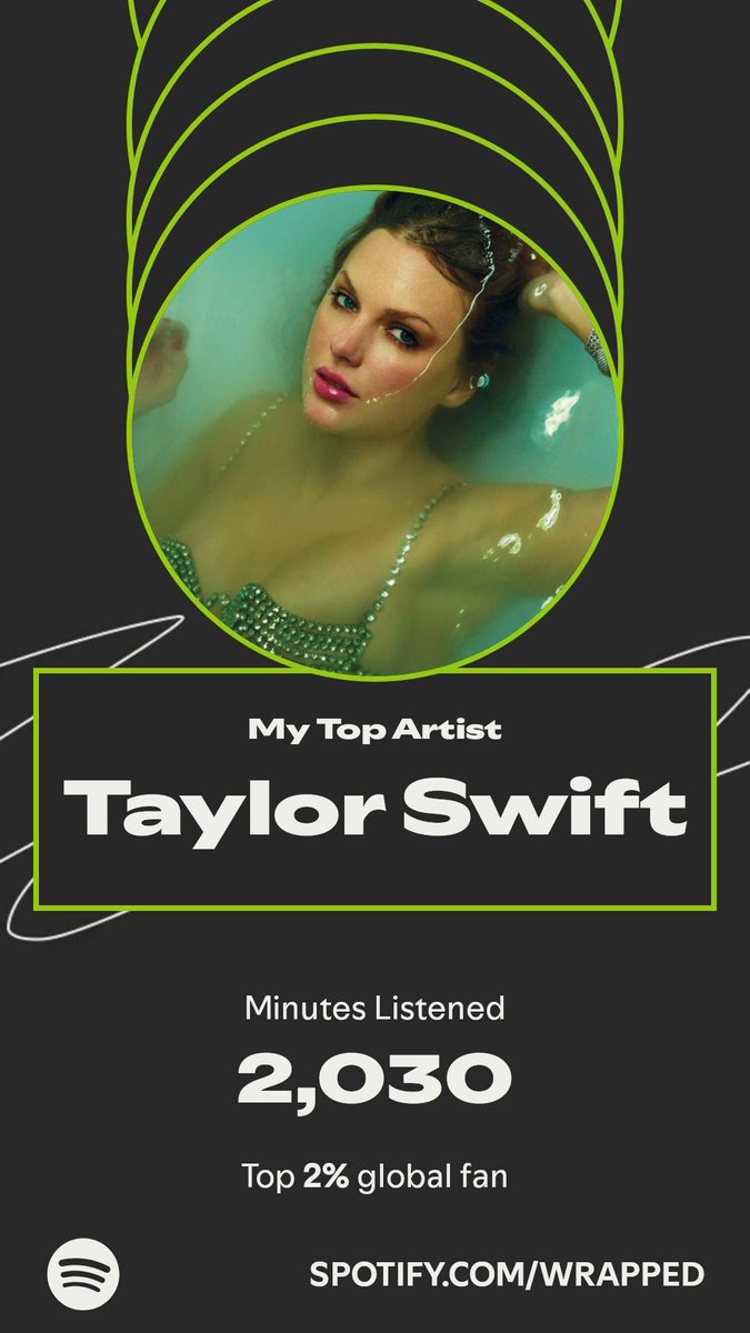 estasofiaf's tweet photo. Spotify Wrapped 2025. https://t.co/1K6OkXZNKE