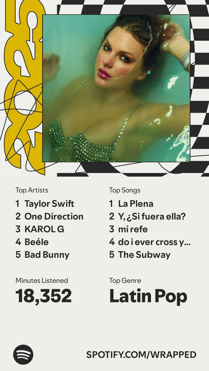 estasofiaf's tweet photo. Spotify Wrapped 2025. https://t.co/1K6OkXZNKE