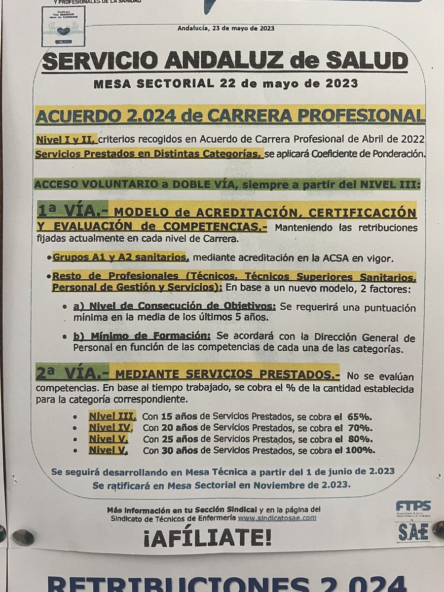 <a href="/antoniosanz/">Antonio Sanz Cabello</a> <a href="/JuanMa_Moreno/">Juanma Moreno</a> <a href="/AndaluciaJunta/">Junta de Andalucía</a> <a href="/saludand/">Consejería de Sanidad, Presidencia y Emergencias</a> Esto está firmado en mesa sectorial por la ex consejera de sanidad vuestra <a href="/LinaGarcia_AND/">Catalina García</a> en Mayo 2023 y lo habéis metido en el cajón,que lo sepan los andaluces:esta situación nace de la dejación  y la falta d respuesta d tu Gobierno y ahora de tu función que no haces tu trabajo