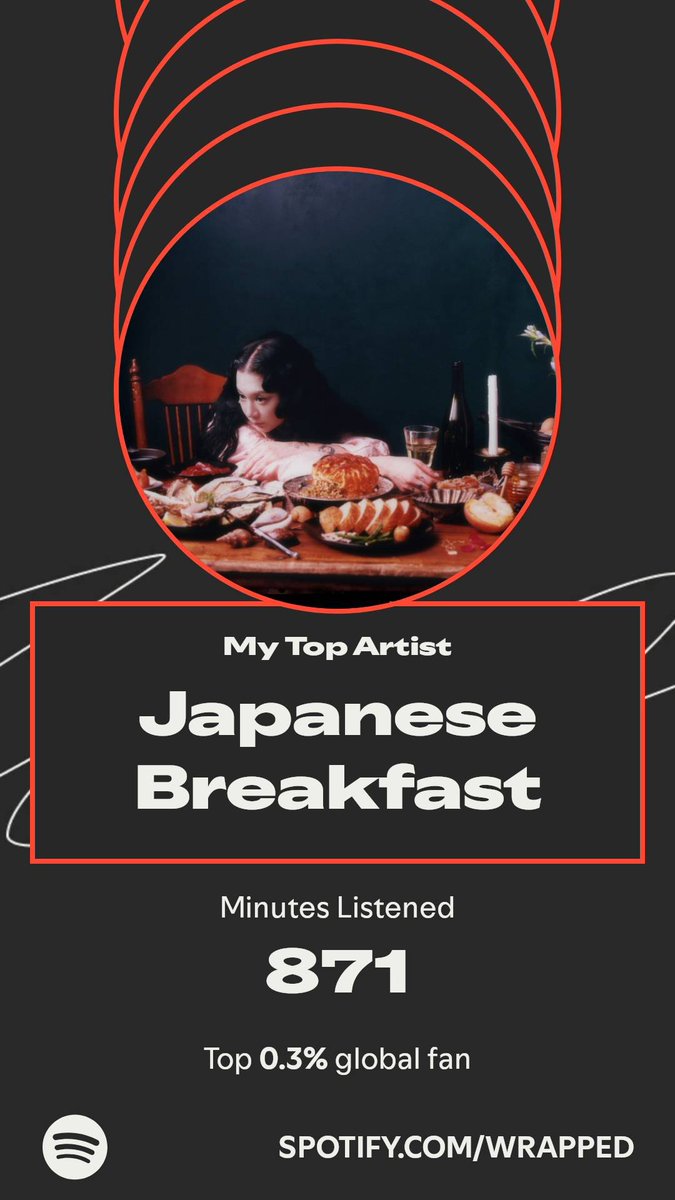 Cody Lorance tweet media