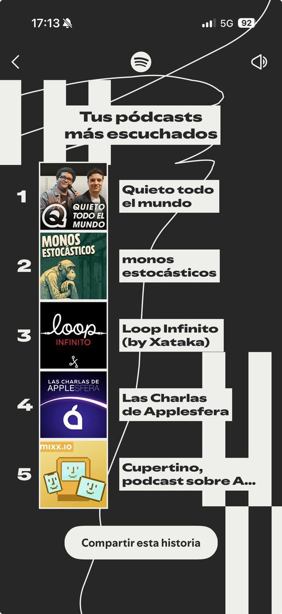 Rafael Garcia Alvarez tweet media