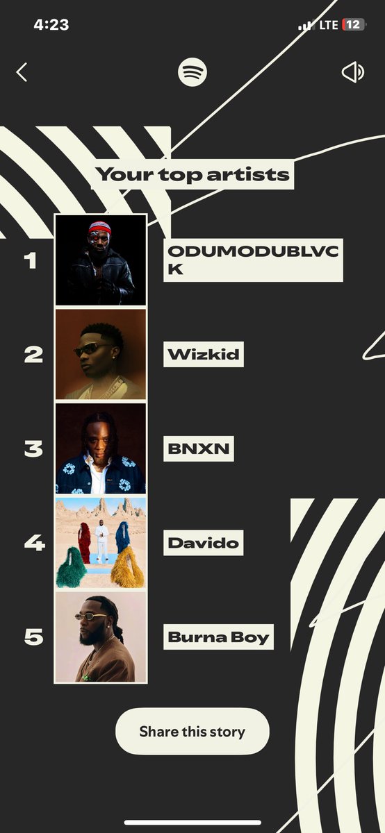 DIVINE SAMPSON tweet media