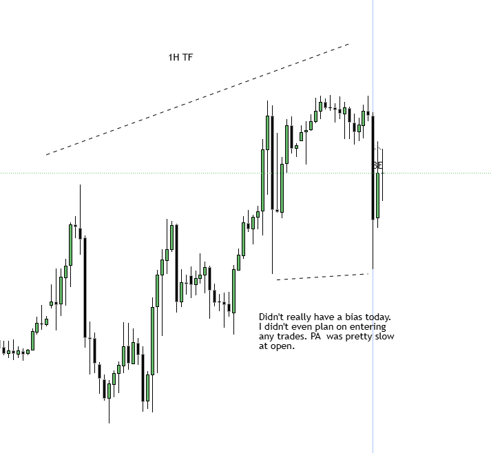 SMCrni's tweet photo. This is todays trade. 
I wasn't really planning on entering anything unless I see something good. https://t.co/AUTepFOOwx