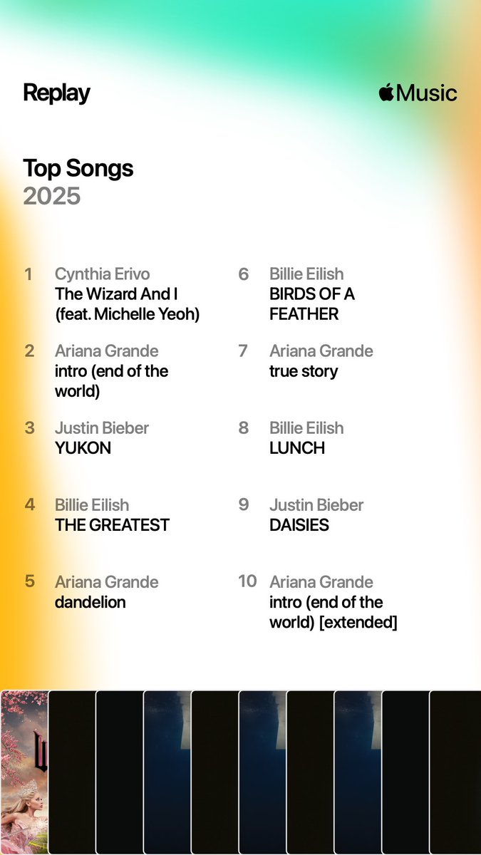 beccaaa_a's tweet photo. Is anyone shocked The Wizard and I is still my number 1 song 😂 https://t.co/dxxlFXtzRV