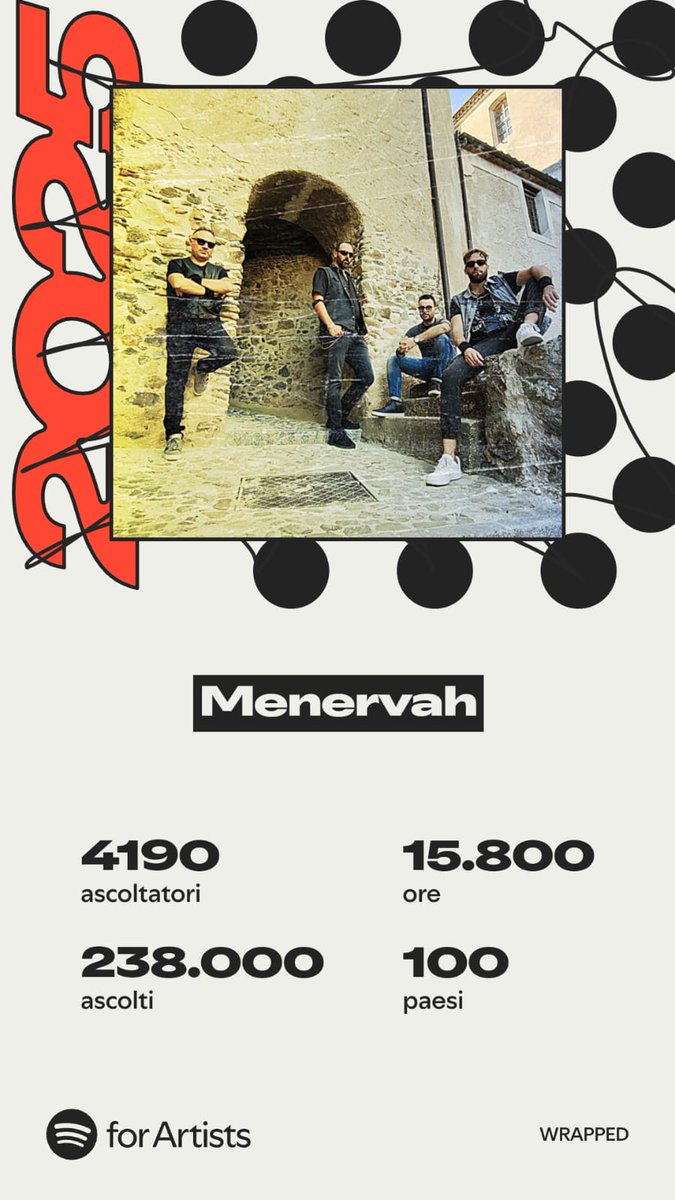 Thank you all! 🎧

#menervah #menervahband #metal #heavymetal #calabria #metalcalabrese #spotify #spotifyforartist #playlist