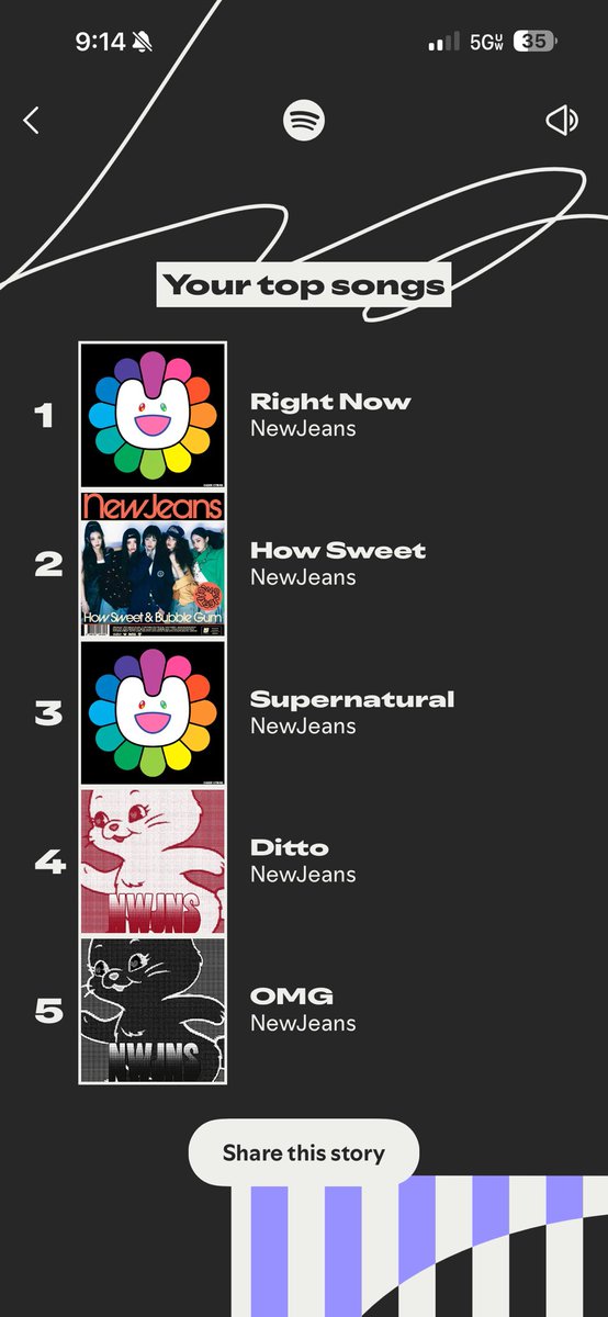 kylovaderr's tweet photo. ofc it’s NewJeans TOP 71 gotta be insane  
#SpotifyWrapped #NewJeans https://t.co/2nZmUiEuKA