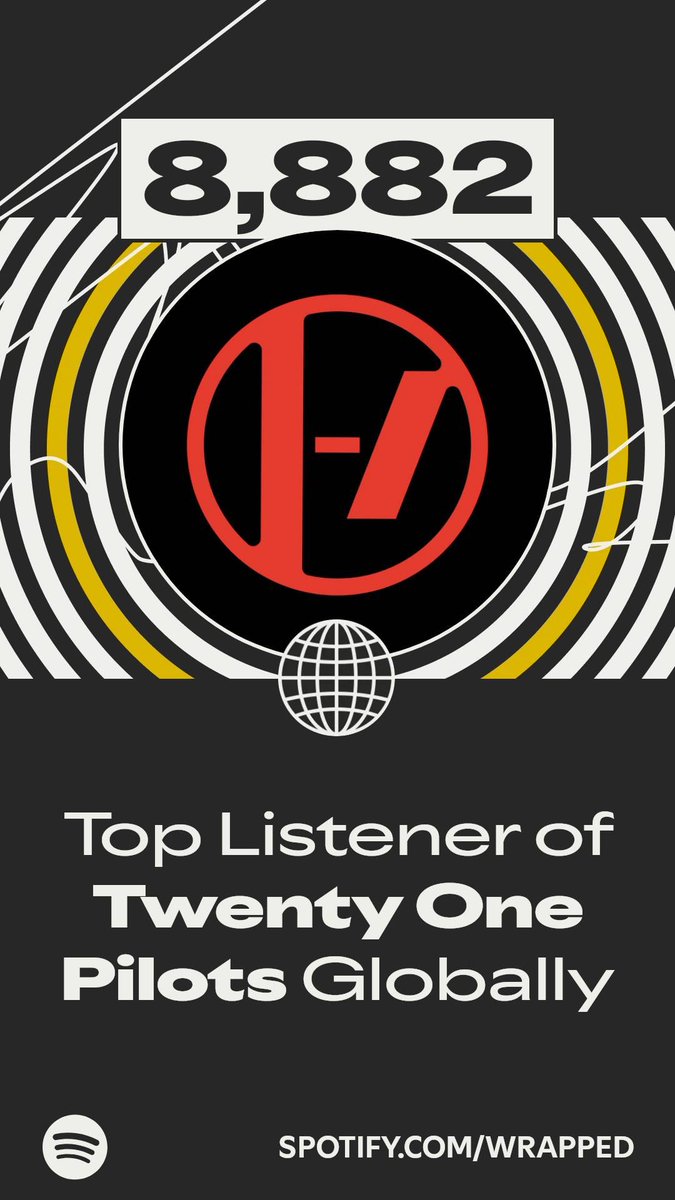 jesus christ lmfao can't even pretend to be shocked at twenty one pilots dominating again #SpotifyWrapped