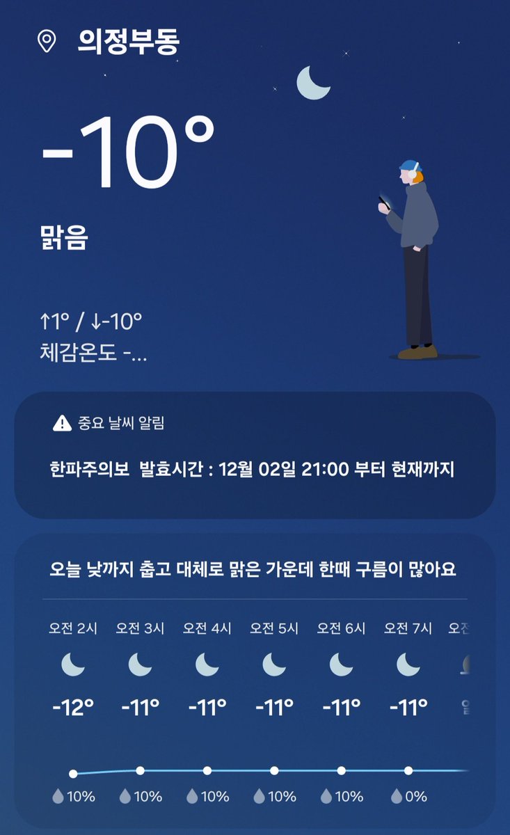 의정부, 시즌 1호 한파주의보 발효
여기서 한 3년 살아보니까
실내에서 발이 차갑다 -> 보통 한파주의보임
이거 공식임 ㅋㅋㅋㅋㅋ