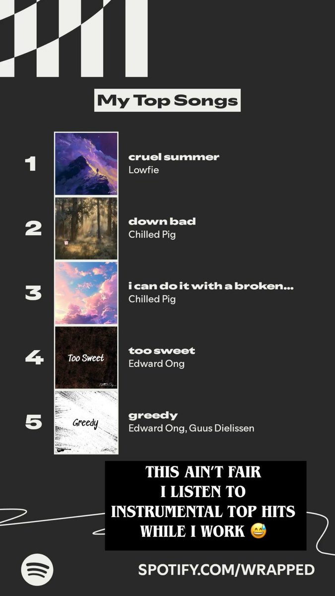 AlbertTriana's tweet photo. @Spotify did me wrong with my wrapped 🥲 I listen to the top hits instrumental so it’s nothing I purposely picked lol https://t.co/53NeVXErPS