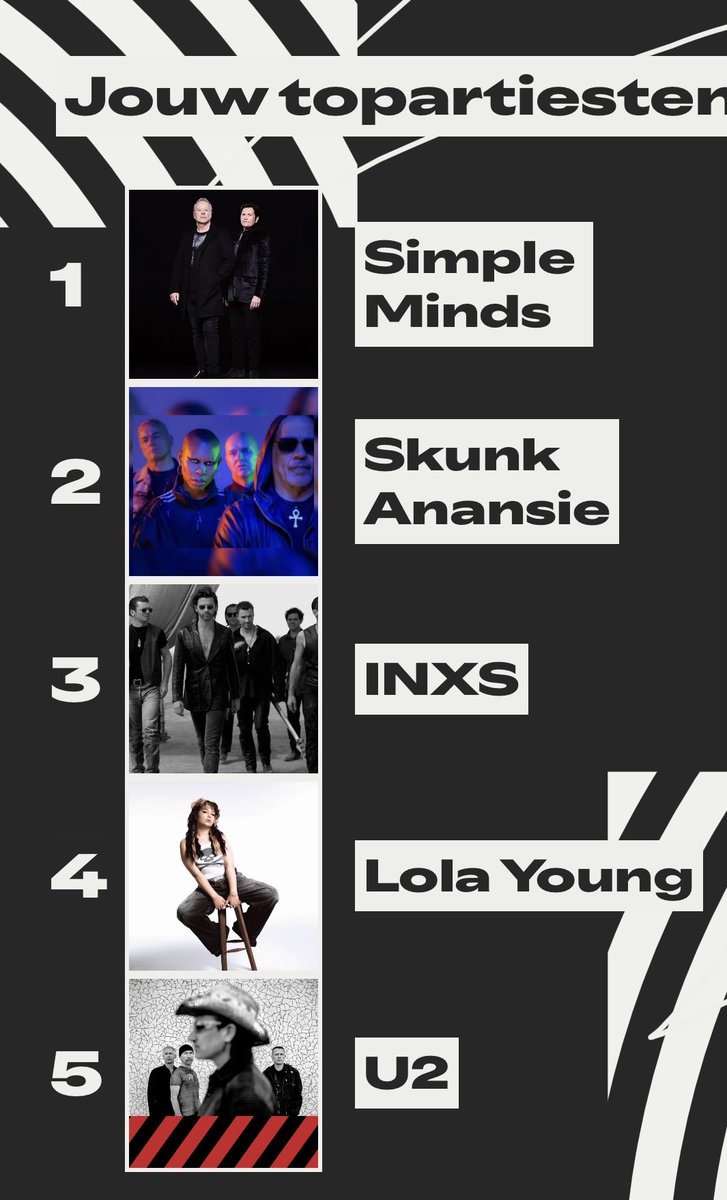 Geert Brondsema tweet media