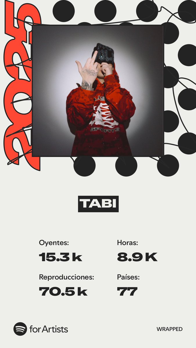 TABI tweet media