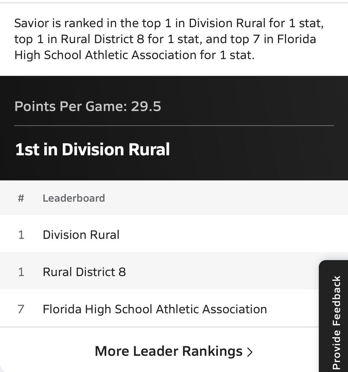 saviorS___'s tweet photo. Top 7 in the state 
2028 6’0 G 
Fort Meade HS https://t.co/jgNo16BdyD