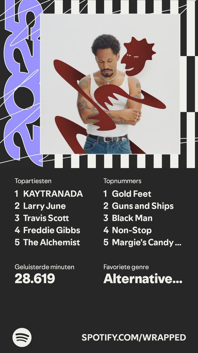 justin van wegberg tweet media
