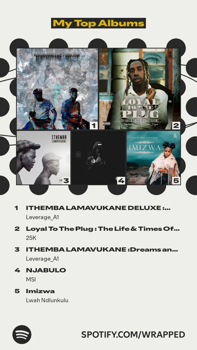 The albums that topped my year. #SpotifyWrapped. 
 
<a href="/Leverage_A1/">•AmaGoduka NB •</a>
<a href="/TheReal_25K/">25K THE PLUG™ 🔌</a>
<a href="/Leverage_A1/">•AmaGoduka NB •</a> 😄 
MSI
<a href="/lwahndlunkulu/">lwah ndlunkulu</a>

spotify.com/wrapped-share/…