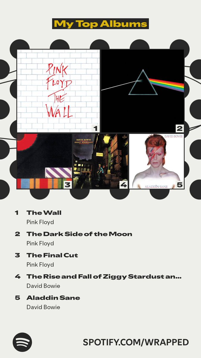 timecymbaline's tweet image. #predictable