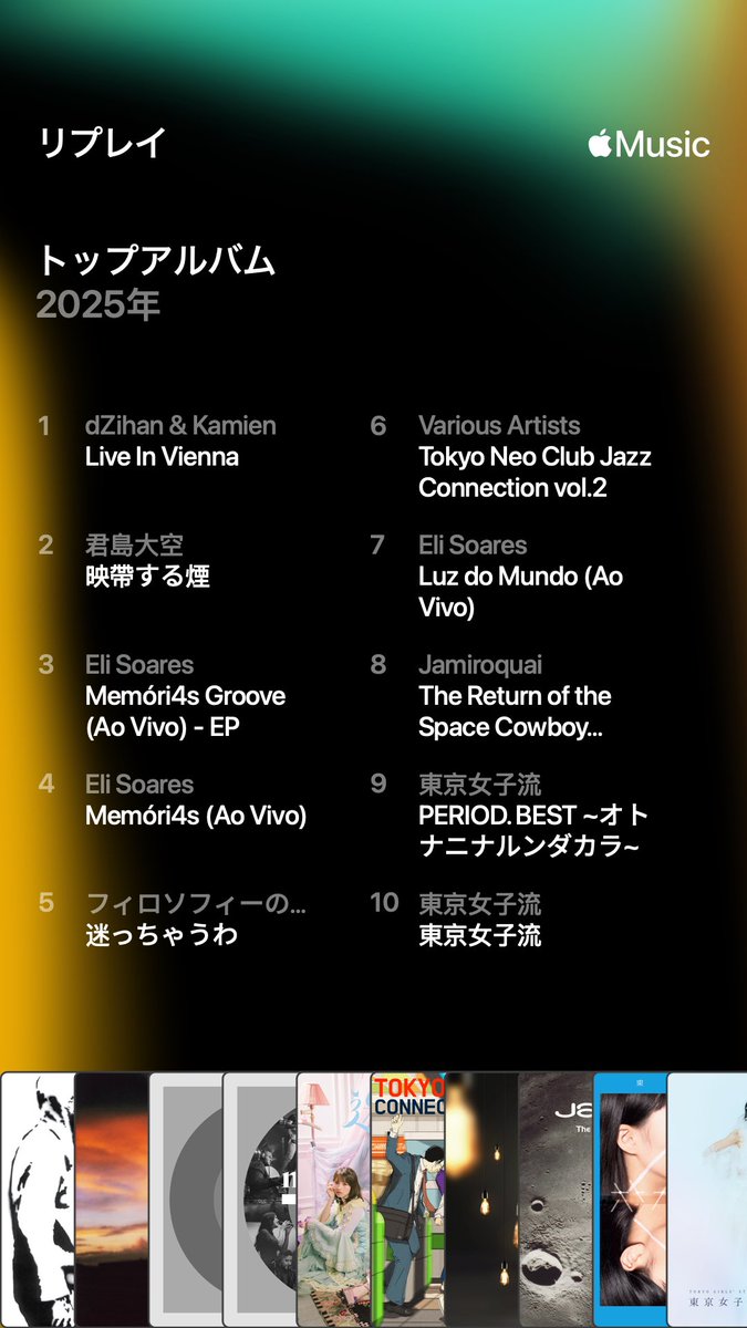 kn284's tweet image. あんまり見たことなかった。コピるために聴いた曲で感覚とかなりズレるなあ