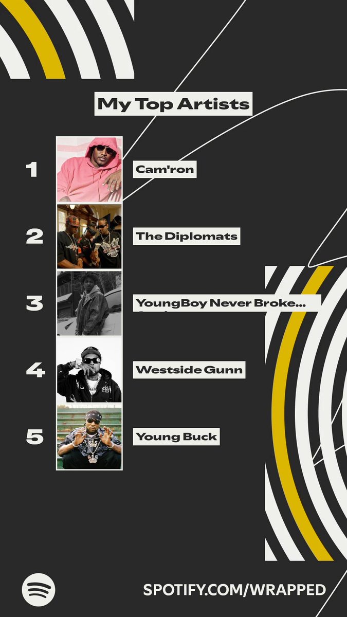 Hip Hop Historian (@hhistorian50532) on Twitter photo 