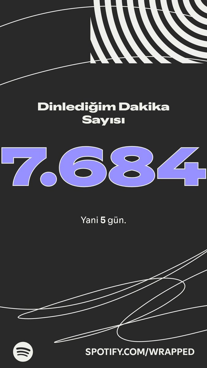 Bu yıl ne kadar dinlediğime göz at. Daha fazlası #SpotifyWrapped hikayemde 
spotify.com/wrapped-share/…