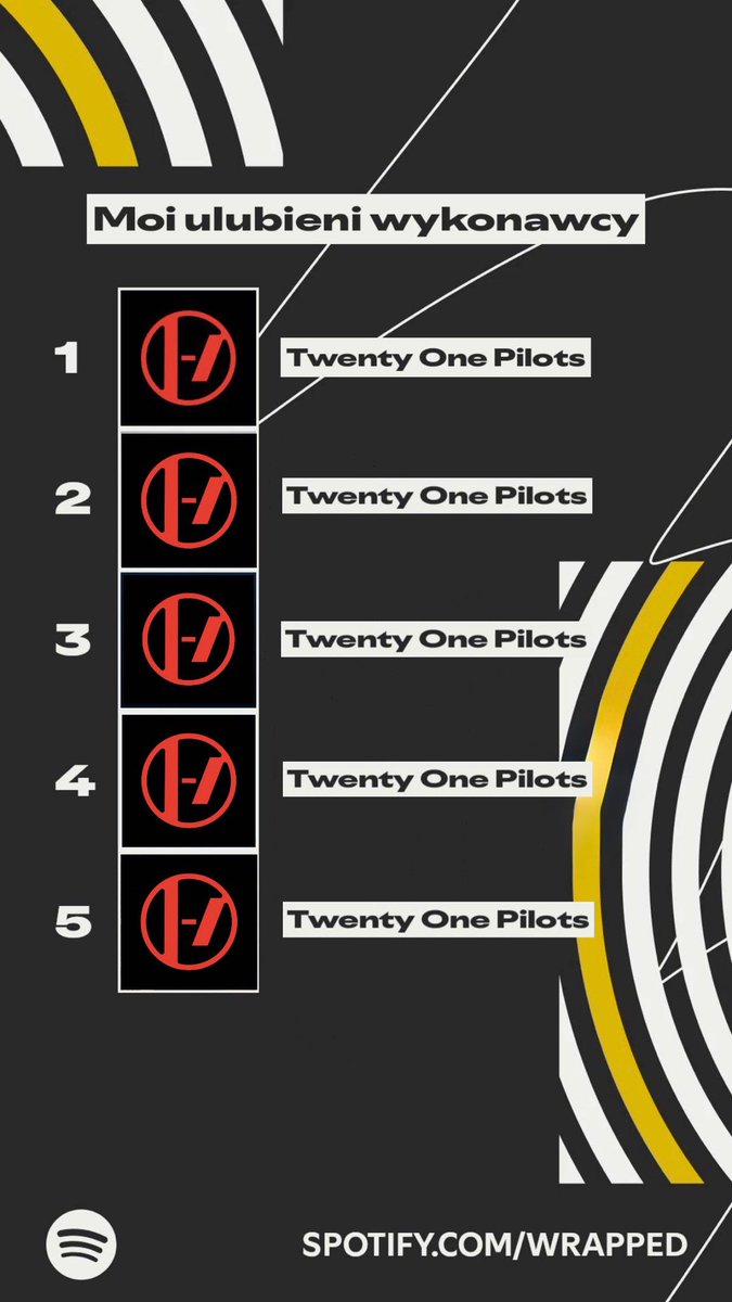 toppartypl's tweet image. jutro … będziemy mieć dla was pewne ważne ogłoszenie… 🤫🤫 
a w oczekiwaniu… pochwalcie się w komentarzach swoim #SpotifyWrapped !!