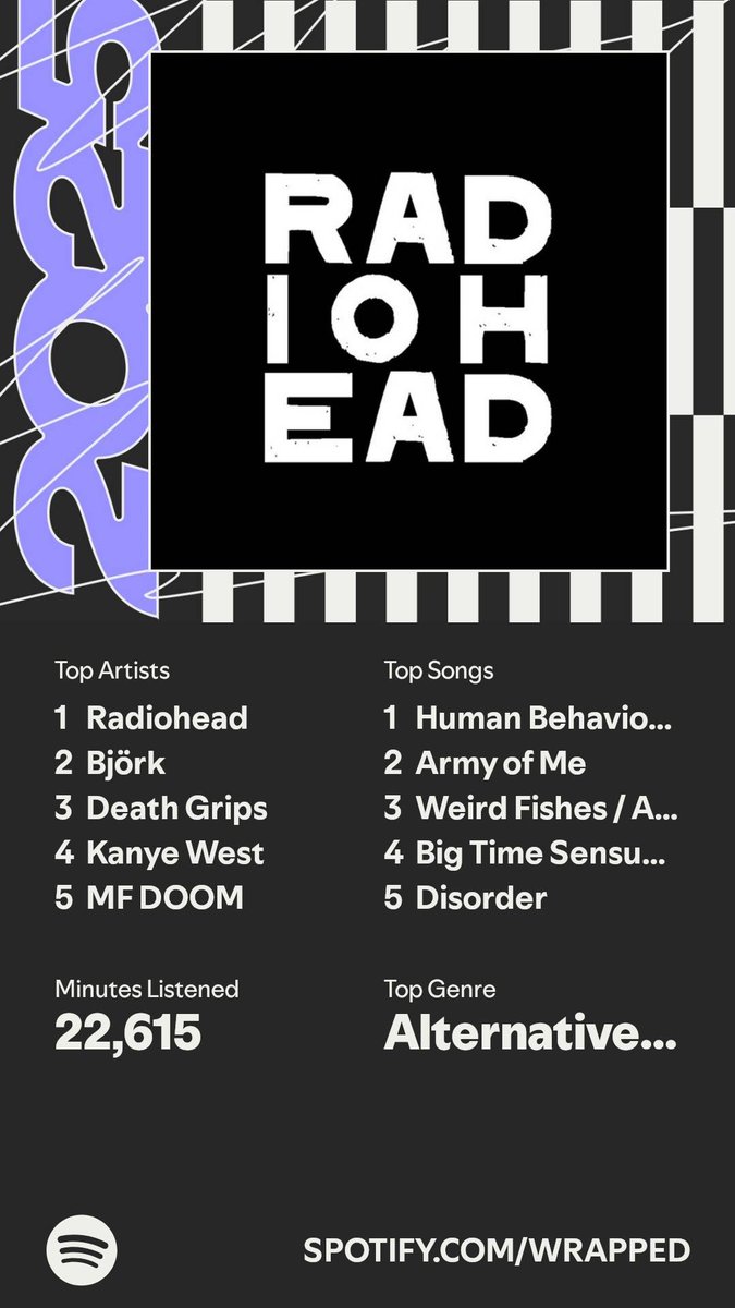 aspIoded's tweet image. no surprises here