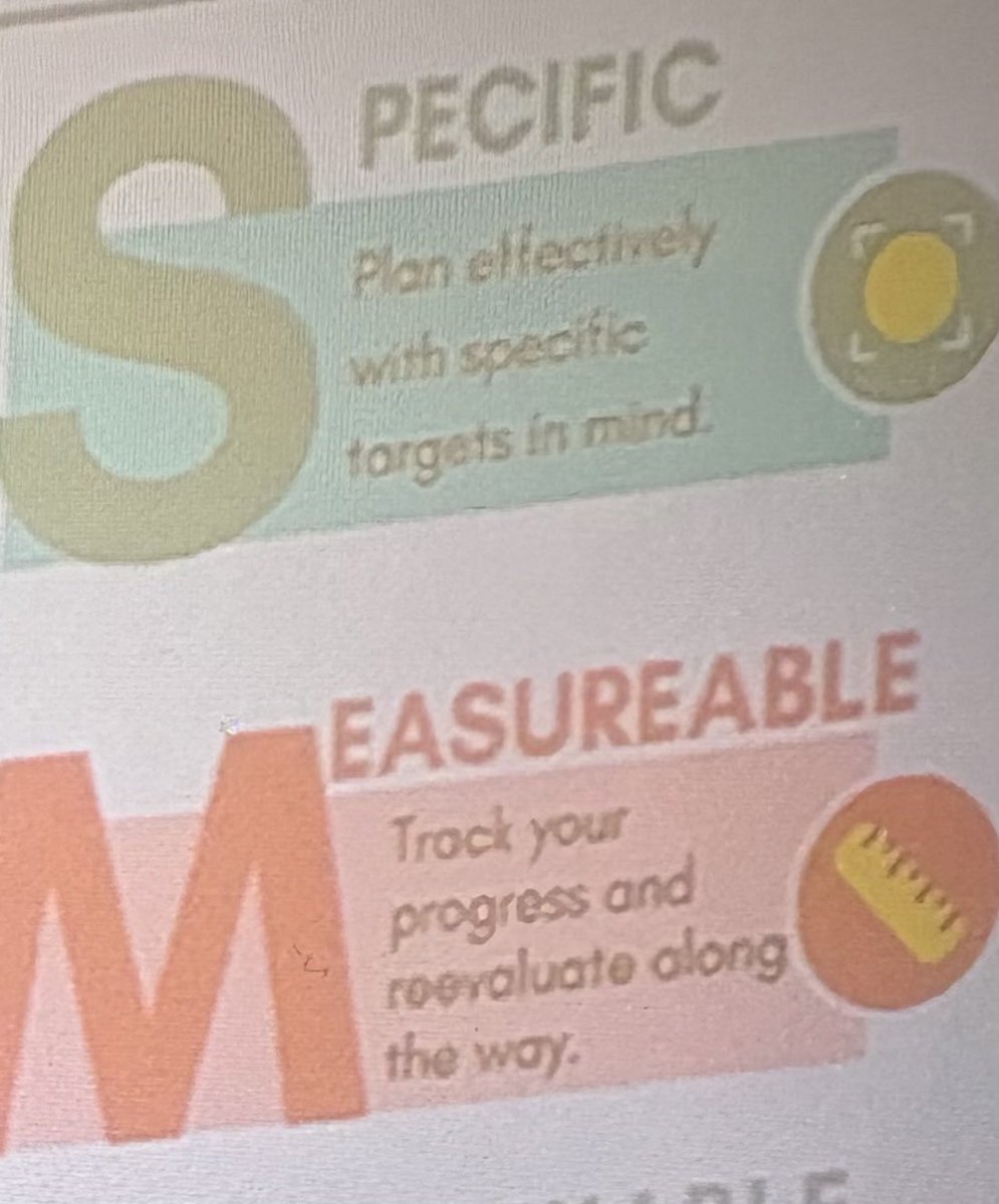 Dra_Kort's tweet image. Frente al agotamiento, la frustración y la intranquilidad la creación de un objetivo que te permite cambiar tu estado de ánimo requiere que sea 1Específico 2 Medible para monitorear el progreso #Concreto #Medir #Ansiedad #Depresión