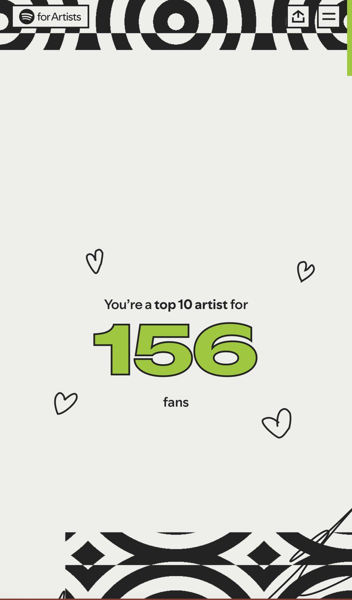 Lapowski's tweet image. Another successful year. Grateful for everyone around the world who listens to my music