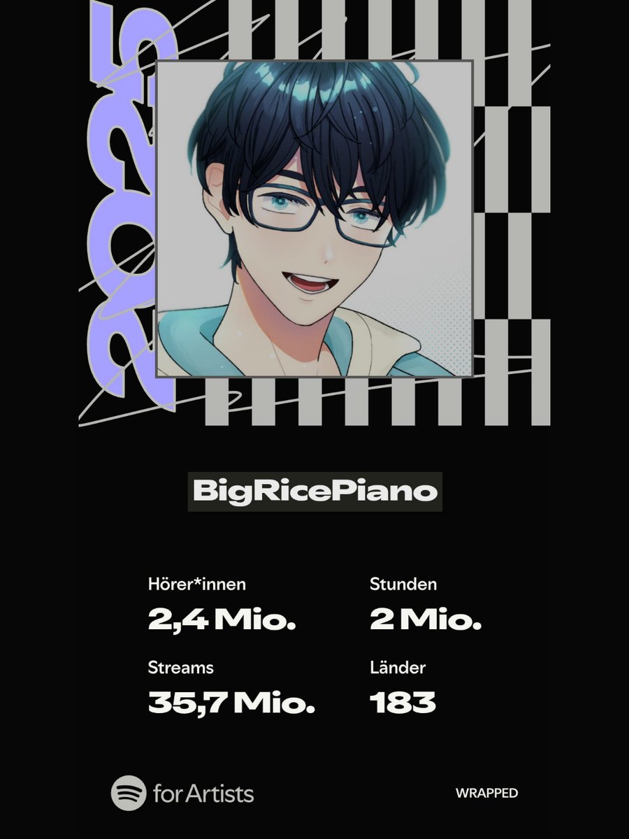 Rice 🍚 Piano VTuber 「 RAYS OF YOUR LIGHT 」 tweet media